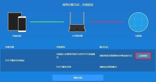 WiFi密码遗忘后的实用解决方案与快速恢复指南