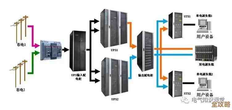 高效稳定新选择：探索脉冲电源在现代电力系统中的关键应用