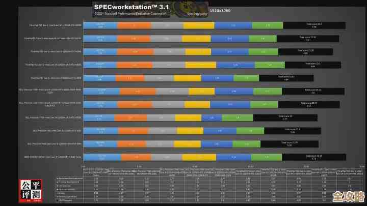 借助液晶电视GPU天梯图，匹配最佳显卡，打造沉浸式视听盛宴
