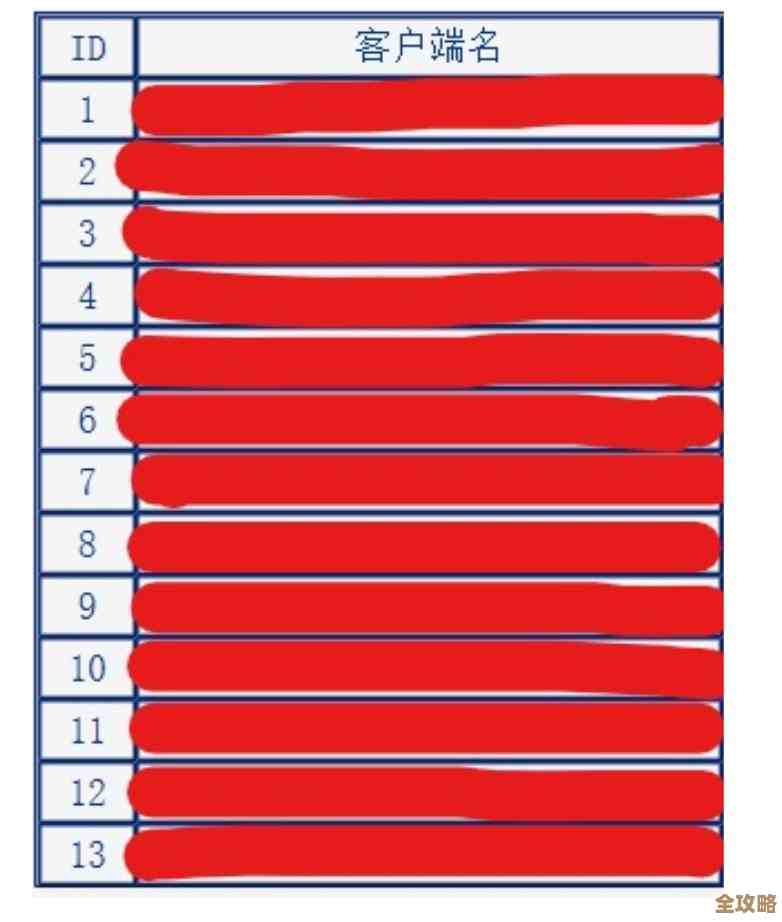深入解析DHCP服务器：如何实现高效IP管理与网络资源优化