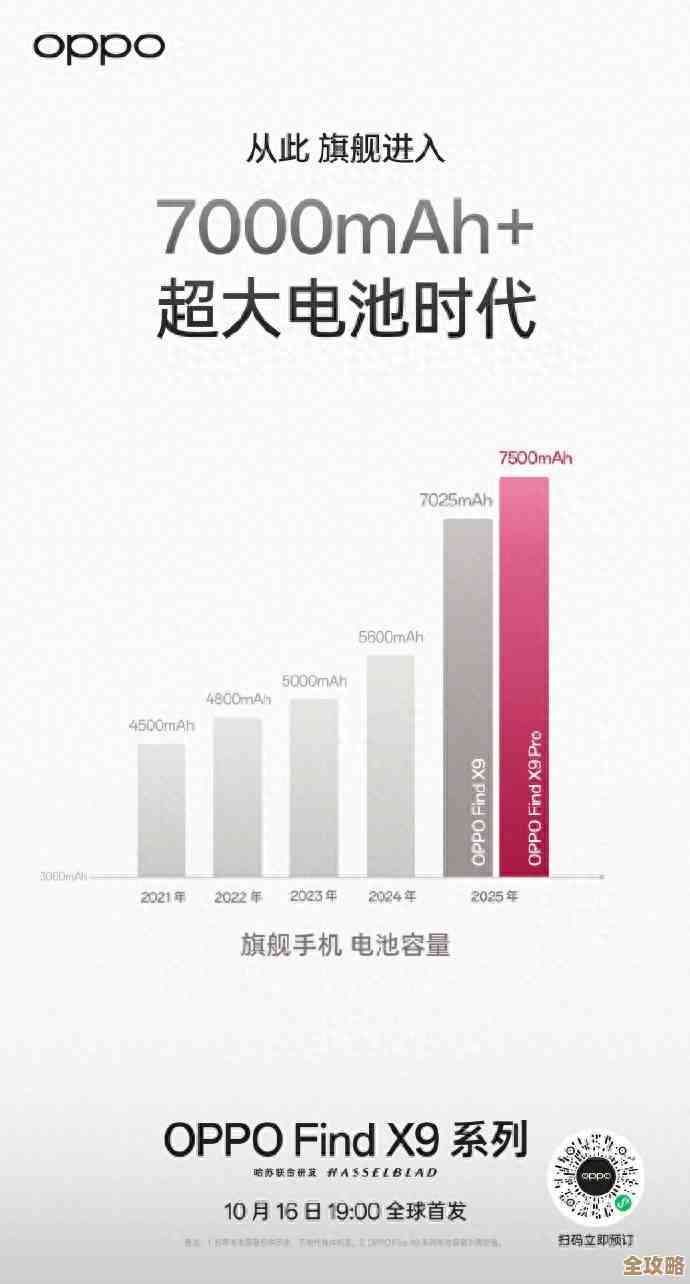 超长续航智能手机,彻底摆脱电量焦虑困扰 超长续航智能手机,彻底摆脱电量焦虑困扰