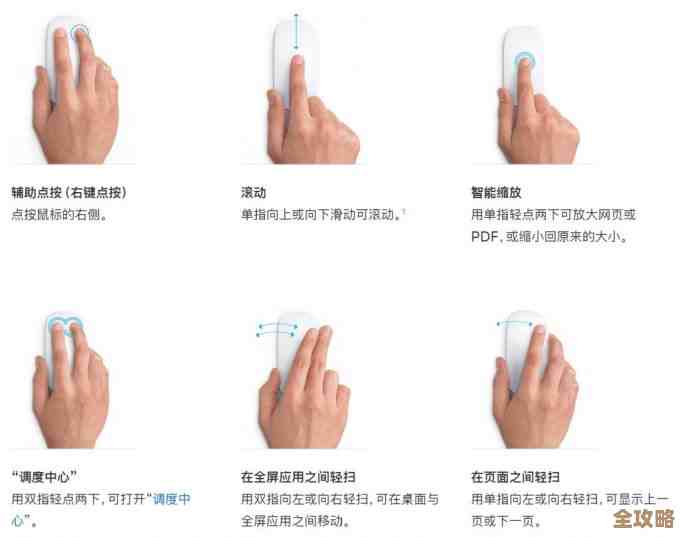 智能鼠标革新方案:指尖一点,效率翻倍,轻松驾驭数字生活! 智能鼠标革新方案:指尖一点,效率翻倍,轻松驾驭数字生活!