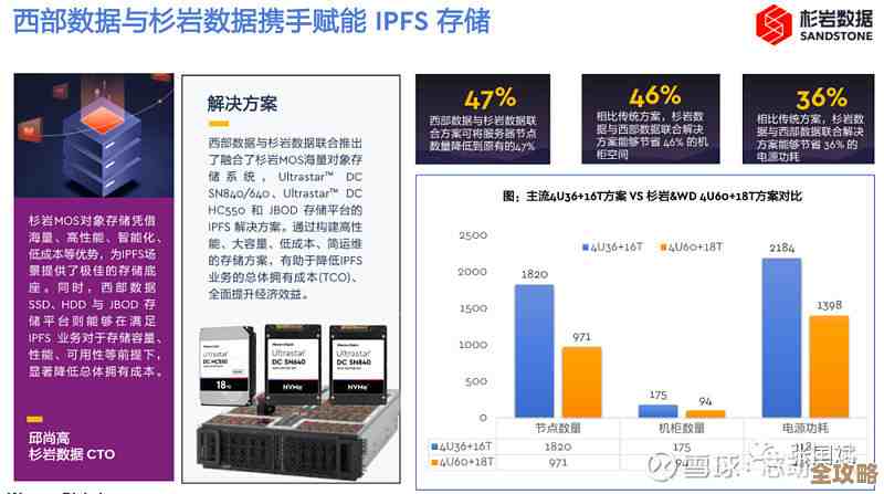 探索西部数据硬盘如何提供高效能及稳定的数据存储体验 探索西部数据硬盘如何提供高效能及稳定的数据存储体验