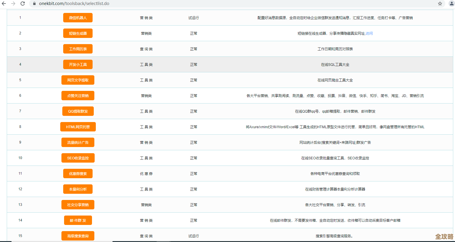 QQ导航首页:高效直达各类热门站点,全面满足日常上网所需 QQ导航首页:高效直达各类热门站点,全面满足日常上网所需