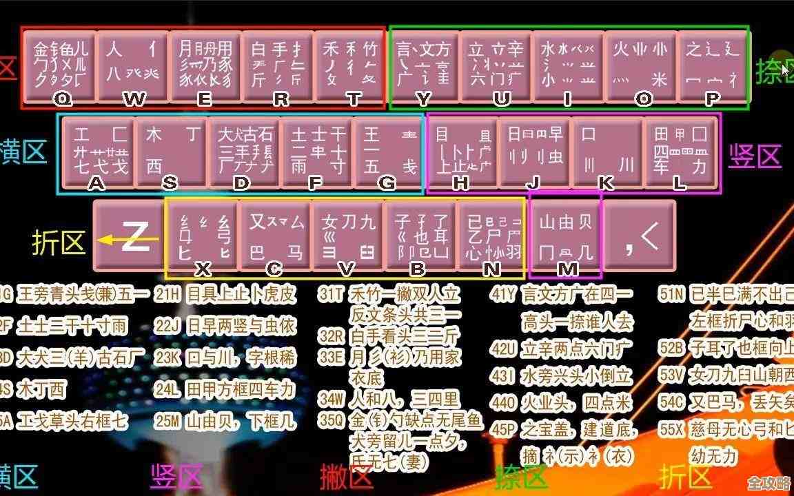 【全网最快万能五笔输入法下载资源+新手教程，打字流畅又轻松！