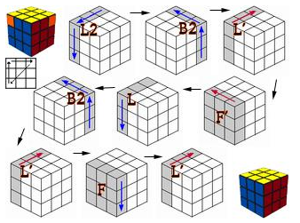 三阶魔方还原全步骤详解：快速上手必备公式指南