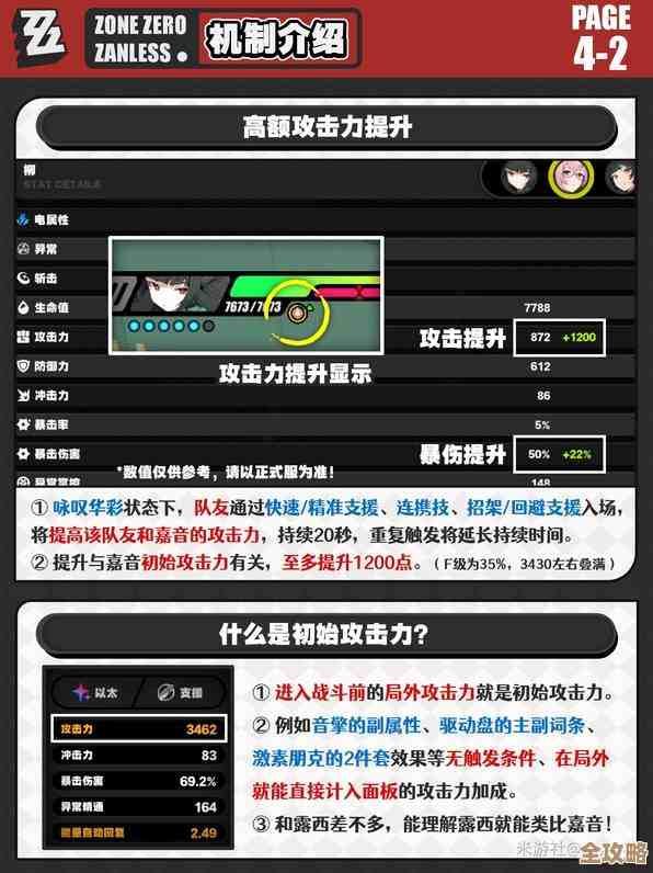 绝区零耀嘉音培养攻略，顺便记下那些没人说的细节