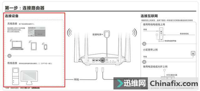 快速重置路由器WiFi密码：安全设置与操作技巧全解析
