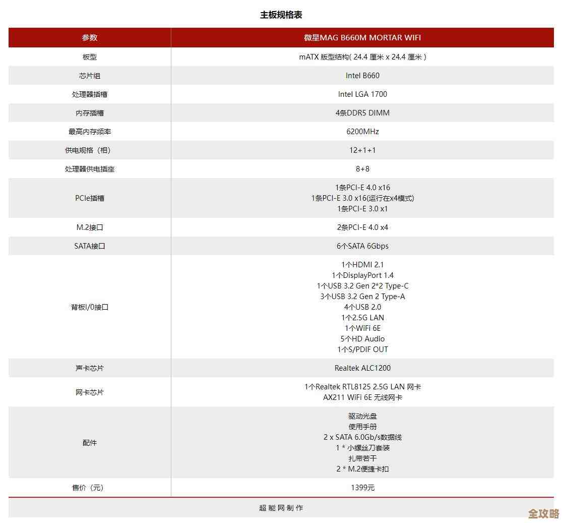 电脑内存品牌天梯图：如何挑选高性能内存条优化电脑运行效率