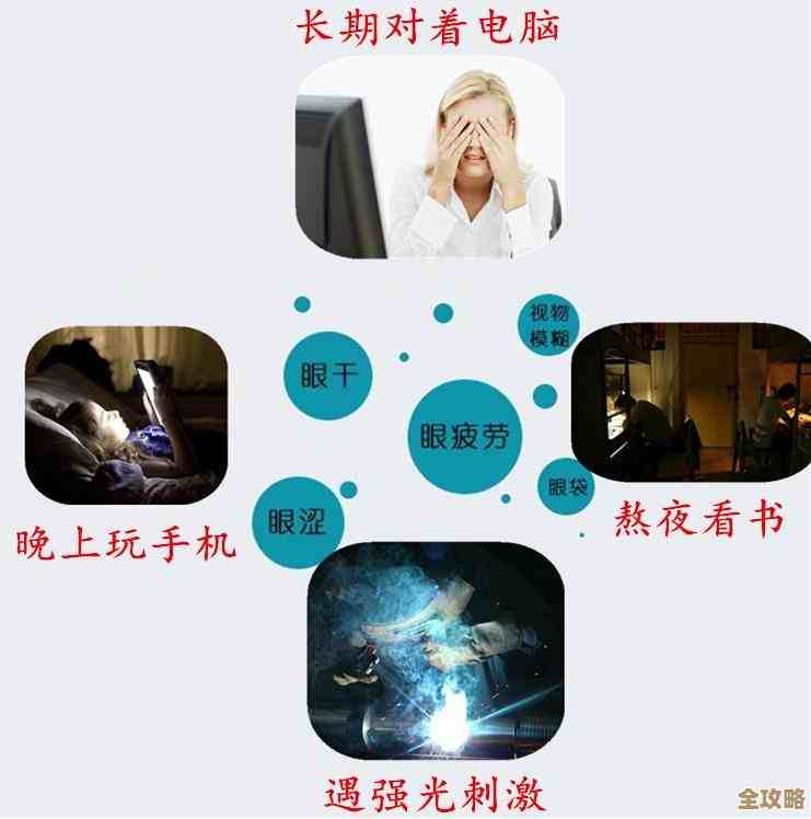 专业级电脑放大镜:精准放大显示内容,告别眼干眼涩困扰 专业级电脑放大镜:精准放大显示内容,告别眼干眼涩困扰