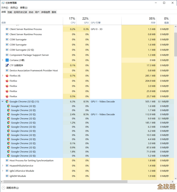 深度解读核显天梯排行榜:集成显卡性能一目了然 深度解读核显天梯排行榜:集成显卡性能一目了然