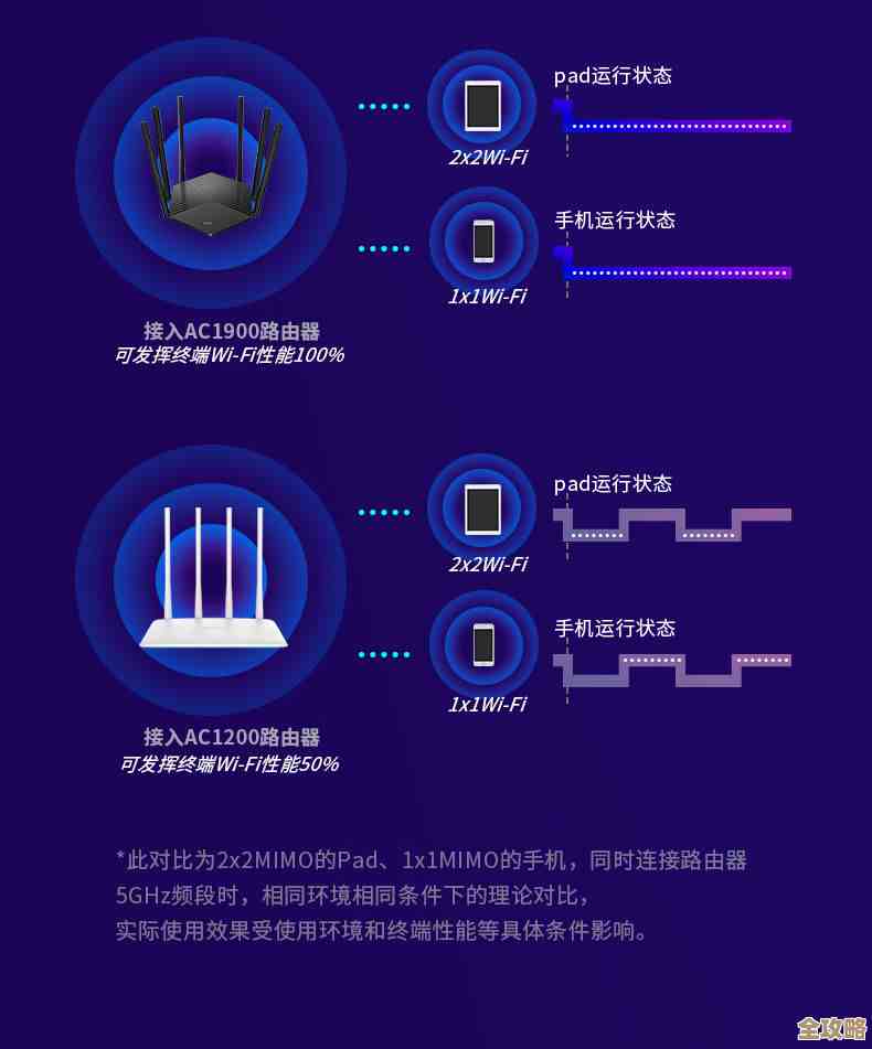 手把手教你设置水星路由器,快速搭建稳定家庭Wi-Fi网络 手把手教你设置水星路由器,快速搭建稳定家庭Wi-Fi网络