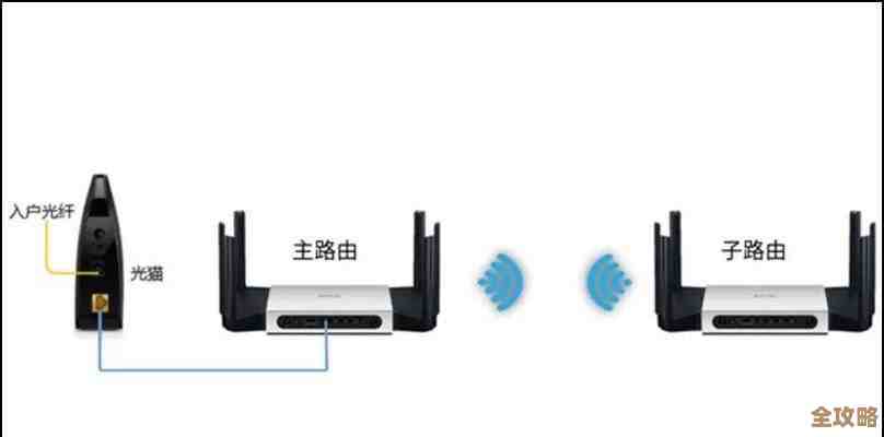 手把手教你设置水星路由器,快速搭建稳定家庭Wi-Fi网络 手把手教你设置水星路由器,快速搭建稳定家庭Wi-Fi网络