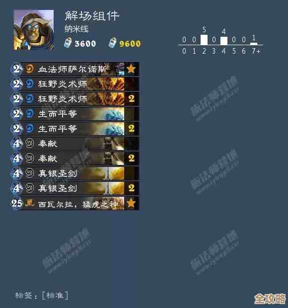 燕云十六声寻心打法，碎招要点和心法思路就这样提点下