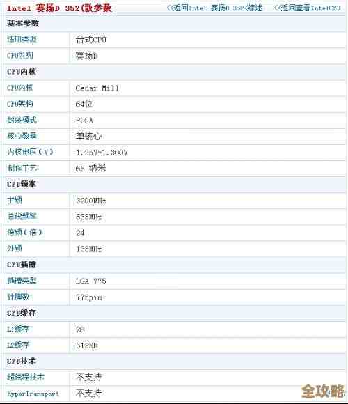 处理器性能天梯全解析:快速了解哪款CPU更适合你的需求 处理器性能天梯全解析:快速了解哪款CPU更适合你的需求