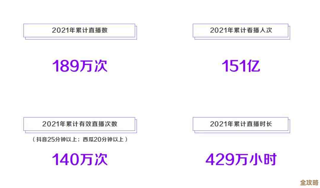 有没有人记得那些怀旧单机射击游戏合集里值得再刷的
