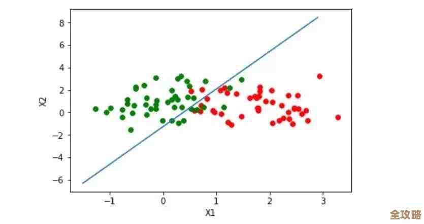 Excel IF函数从入门到精通：快速学会条件判断，解决复杂逻辑难题！