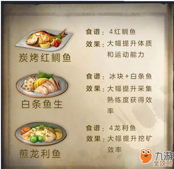 明日之后的鱼类食谱拆解,哪些能回血、哪些只能凑数. 明日之后的鱼类食谱拆解,哪些能回血、哪些只能凑数.