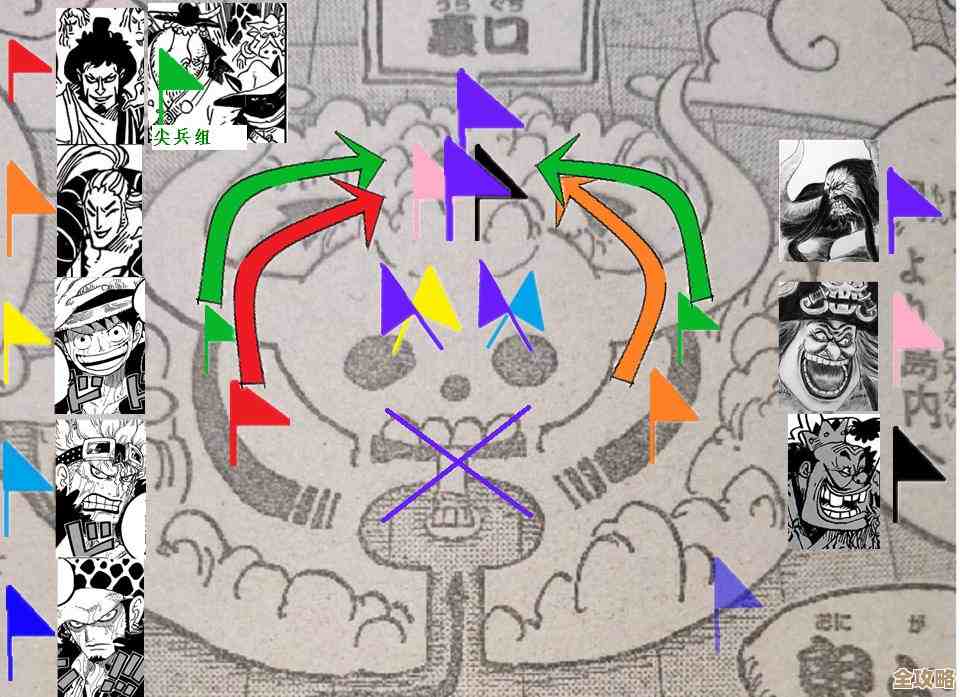 沙盘推演:揭示现实世界背后隐藏的复杂规律与奥秘 沙盘推演:揭示现实世界背后隐藏的复杂规律与奥秘