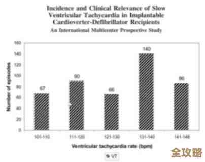 轻松掌握内存条频率识别技巧,快速提升电脑性能优化能力 轻松掌握内存条频率识别技巧,快速提升电脑性能优化能力