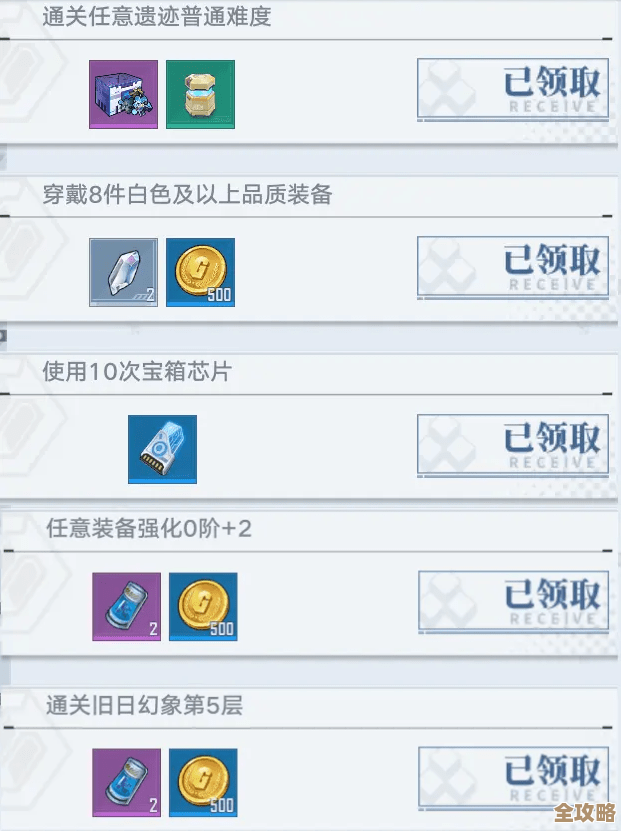 幻塔成就点兑换攻略及碎碎念：哪些奖励真香