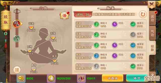 热血江湖雪狼性价比高还是龙猫可爱实用,纠结怎么选 热血江湖雪狼性价比高还是龙猫可爱实用,纠结怎么选