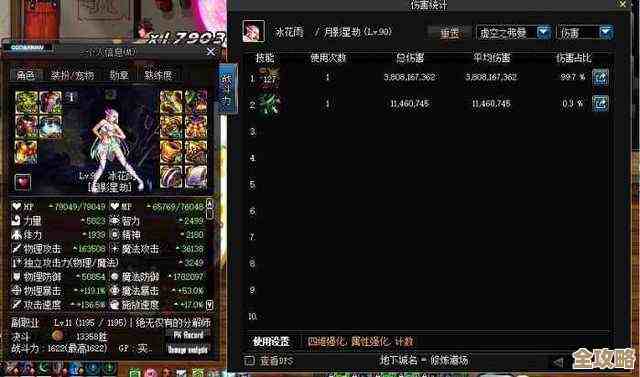 dnf贪食系列实用性对比,说说哪个更能续航输出还是灵活 dnf贪食系列实用性对比,说说哪个更能续航输出还是灵活