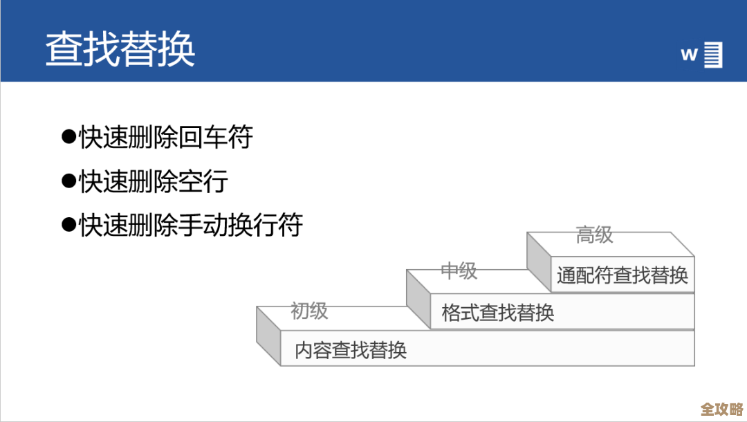掌握Word核心技能:办公效率倍增的实用教程指南! 掌握Word核心技能:办公效率倍增的实用教程指南!