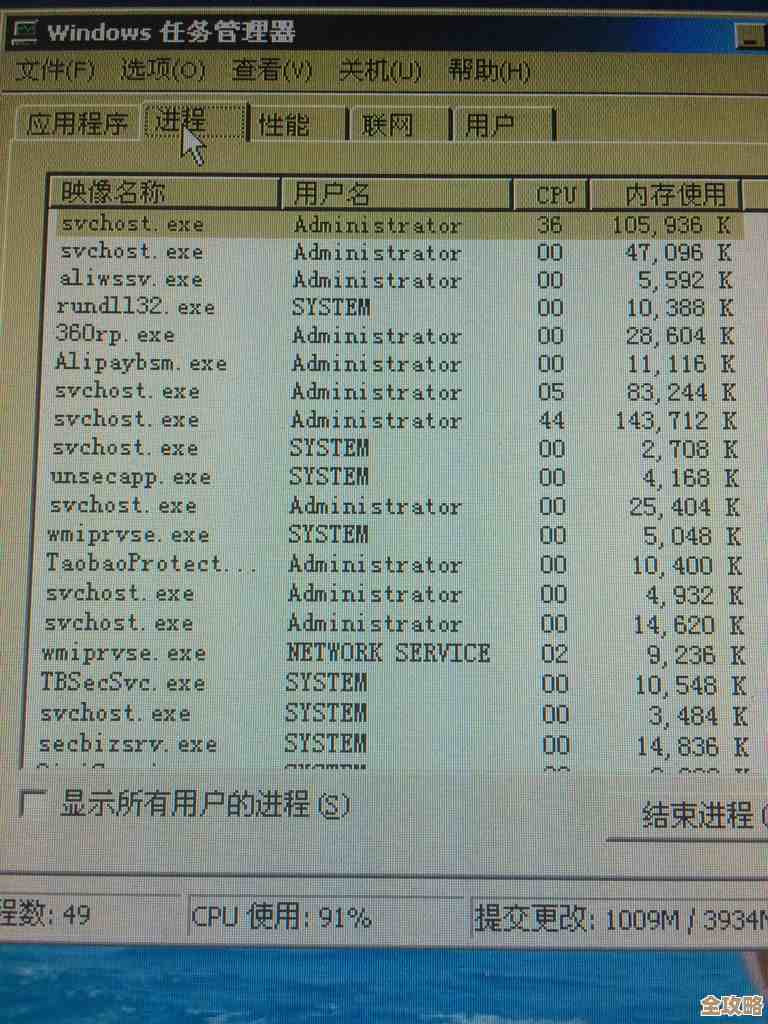 掌握任务管理器的多种启动方法,轻松管理电脑进程与性能 掌握任务管理器的多种启动方法,轻松管理电脑进程与性能