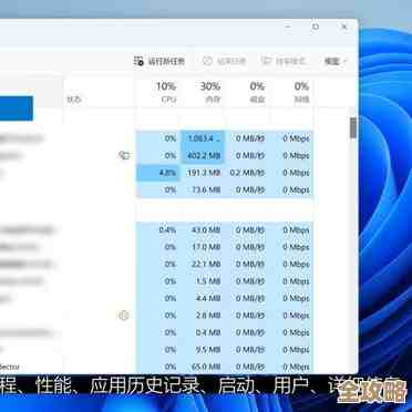 掌握任务管理器的多种启动方法,轻松管理电脑进程与性能 掌握任务管理器的多种启动方法,轻松管理电脑进程与性能