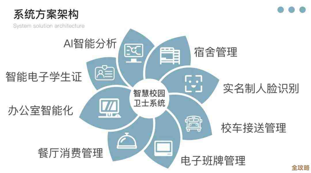 保护校园安全,湖州教育平台提供全方位防护指南 保护校园安全,湖州教育平台提供全方位防护指南
