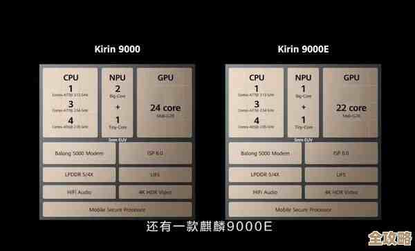 手机CPU天梯图查看指南：一步步教你识别处理器层级