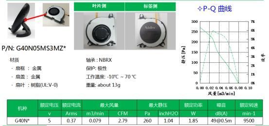 小米无线充电器：高效能源管理，提升日常充电的实用性与可靠性