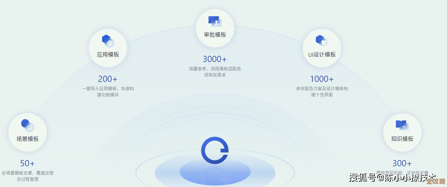 选择泛微OA系统,实现工作流程优化与日常效率飞跃 选择泛微OA系统,实现工作流程优化与日常效率飞跃