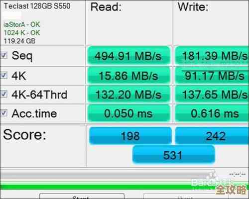 如何根据天梯图挑选SSD固态硬盘?性能与容量平衡攻略 如何根据天梯图挑选SSD固态硬盘?性能与容量平衡攻略