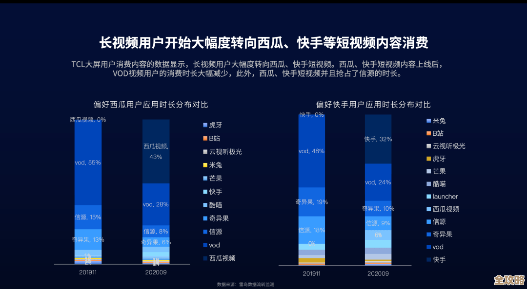 创新散热方案强力维护CPU健康,确保高性能畅快使用体验! 创新散热方案强力维护CPU健康,确保高性能畅快使用体验!