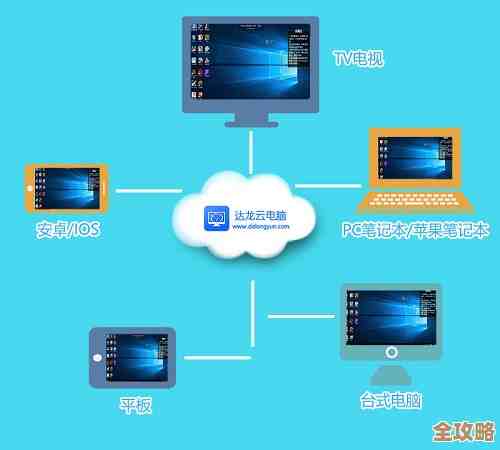 借助电脑手机模拟器,轻松突破硬件壁垒畅享多元应用 借助电脑手机模拟器,轻松突破硬件壁垒畅享多元应用