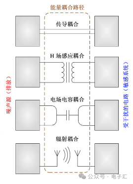 全面掌握[esd文件]从原理到实际操作的完整教程