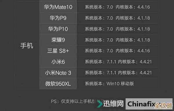 全面解读type关键字：功能、分类与实际代码示例分析