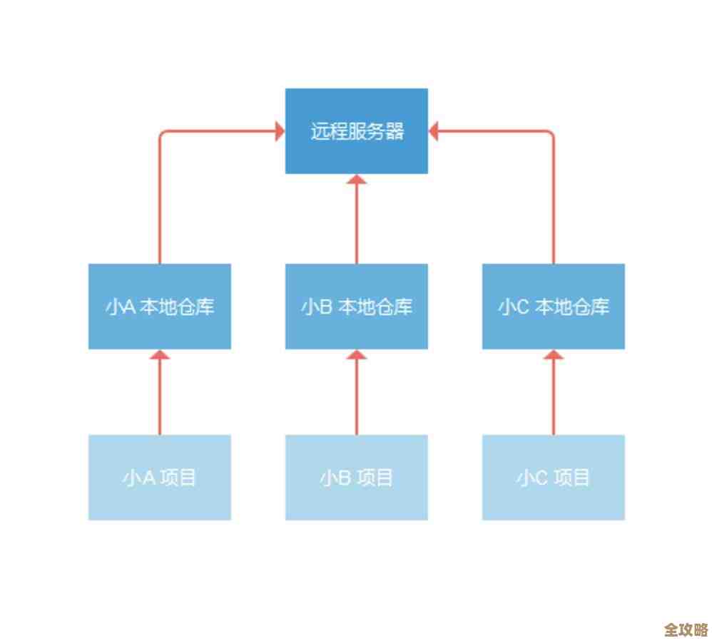 《局域网游戏无限对战:共享欢乐时光,尽享团队竞技魅力》 《局域网游戏无限对战:共享欢乐时光,尽享团队竞技魅力》