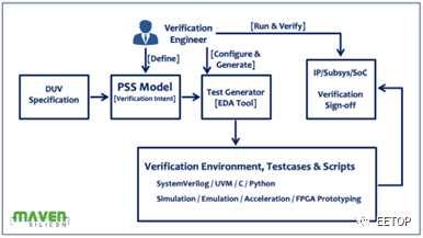 XMP技术全解析:了解其定义、功能与应用场景 XMP技术全解析:了解其定义、功能与应用场景