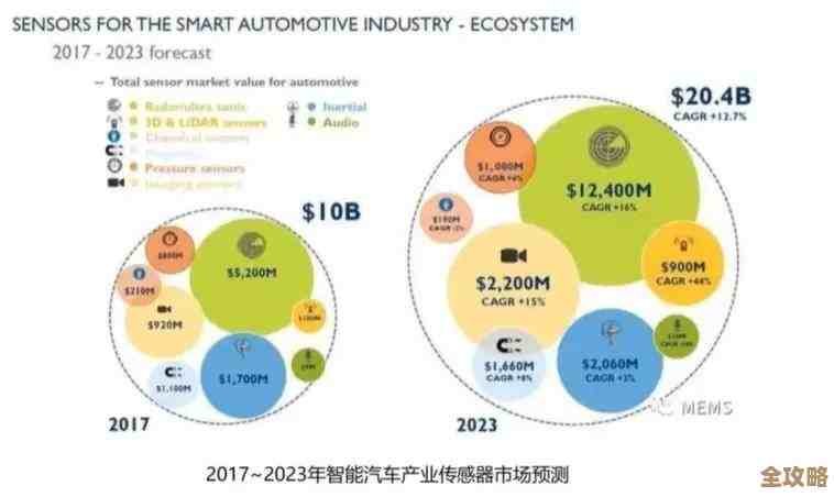 Open概念全方位解读：用法举例与核心意义深度剖析