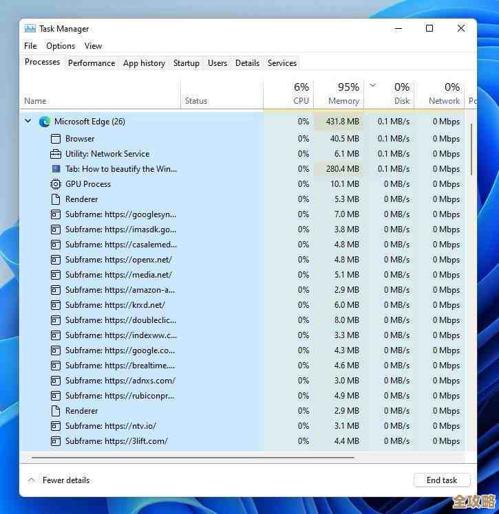 Windows 11系统性能优化进程分析与未来升级展望 Windows 11系统性能优化进程分析与未来升级展望