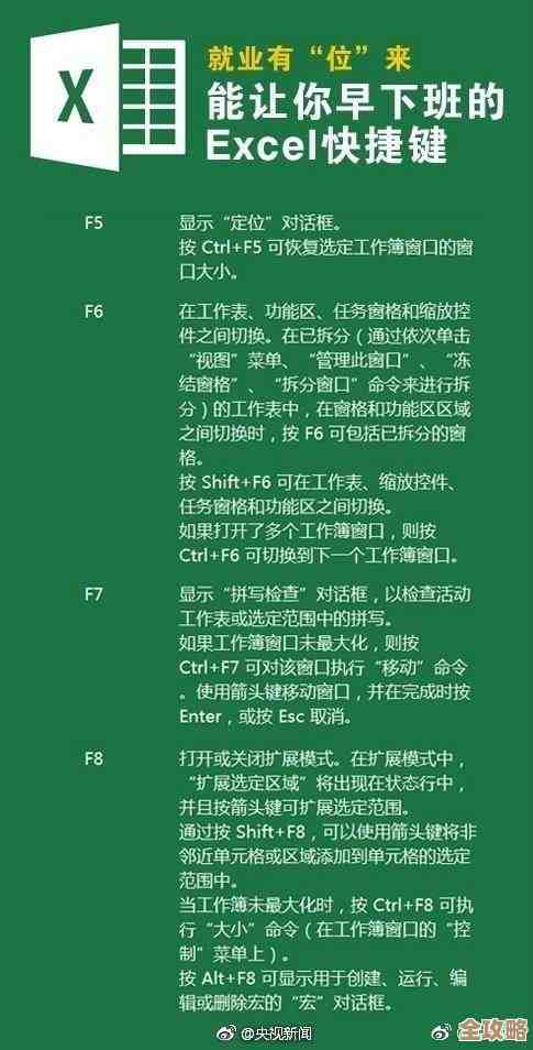 精通这些Excel快捷键,让你工作效率翻倍不是梦! 精通这些Excel快捷键,让你工作效率翻倍不是梦!
