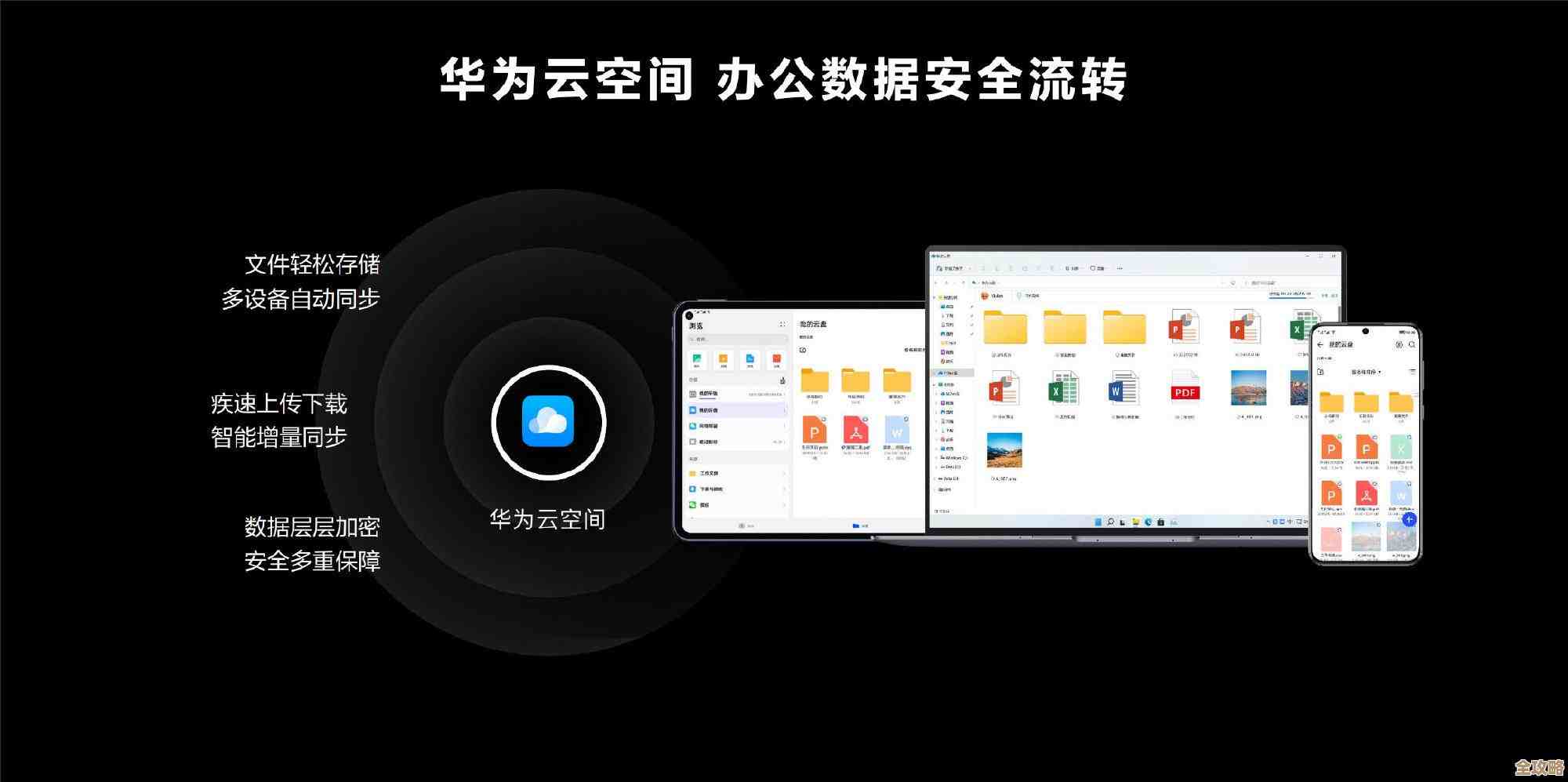 华为云盘:智能云端存储服务,让数据存取更灵活、更省心 华为云盘:智能云端存储服务,让数据存取更灵活、更省心