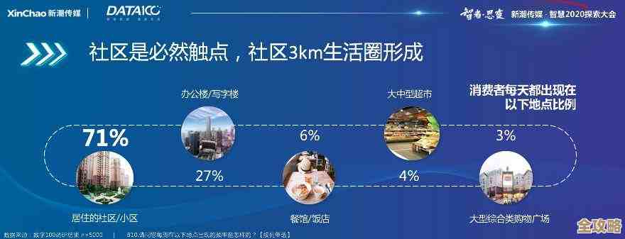 探索手机程序开发与设计的最新趋势与关键技巧 探索手机程序开发与设计的最新趋势与关键技巧