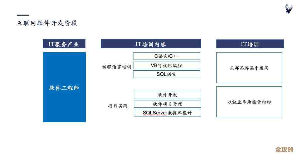 新时代中国自研操作系统崛起,构建安全可靠技术基石 新时代中国自研操作系统崛起,构建安全可靠技术基石
