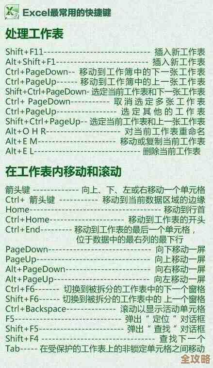 掌握格式刷快捷键：高效操作指南与实用技巧分享