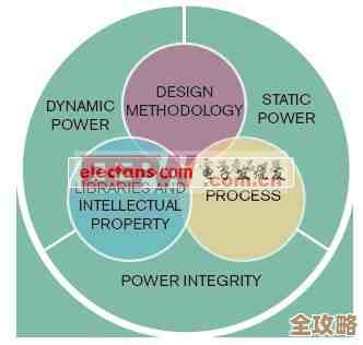 为高需求设备量身打造:大功率电源的可靠能源解决方案 为高需求设备量身打造:大功率电源的可靠能源解决方案