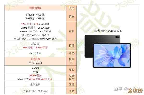 2023年平板电脑性价比选购指南:找到最适合你的型号 2023年平板电脑性价比选购指南:找到最适合你的型号